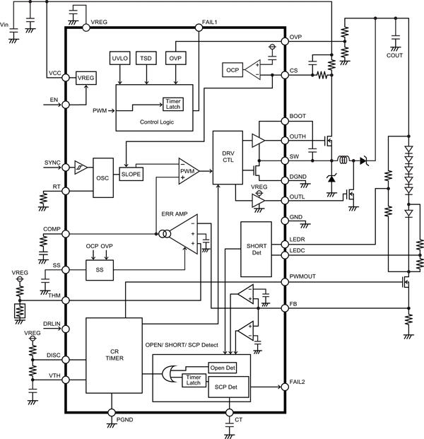 The BD8381EFV-M BD8381EFV-M